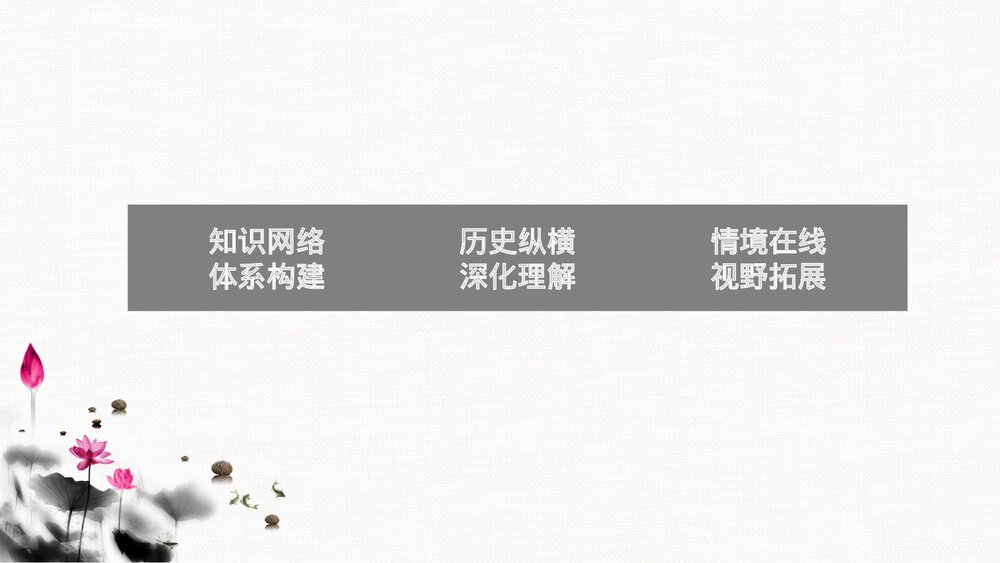 历史&middot;部编版&middot;一轮复习&middot;22版：单元综合提升：第二十四单元《交通与社会变迁》选择性必修22