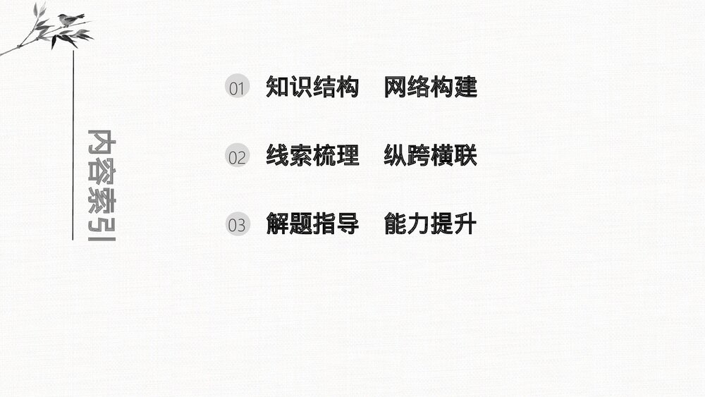 历史&middot;部编版&middot;经济与社会生活（选择性必修2）-20-21版：单元综合提升：第五单元　交通与社3