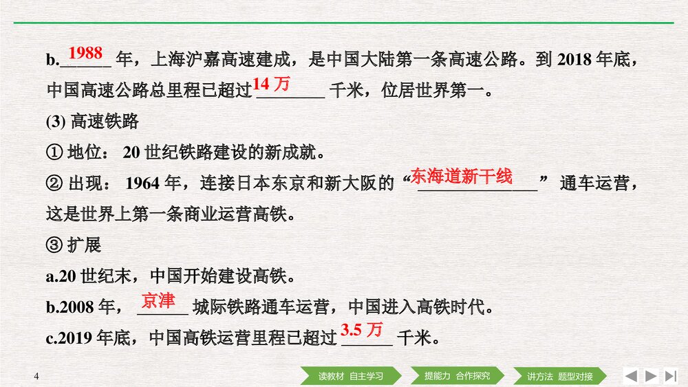 历史&middot;部编版&middot;经济与社会生活(选择性必修2)-20-21版：第13课《现代交通运输的新变化》PPT 4