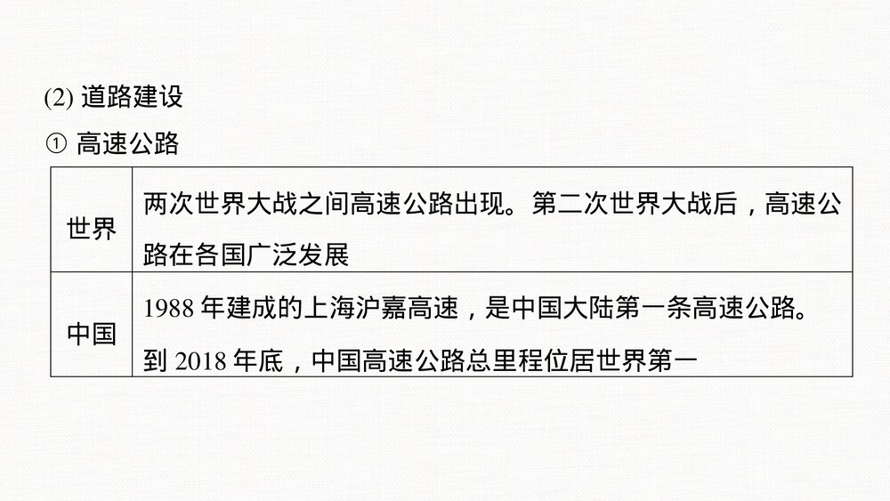 历史&middot;部编版&middot;(选择性必修2)一轮复习-22版：第54讲 现代交通运输的新变化PPT-第二十四单元6