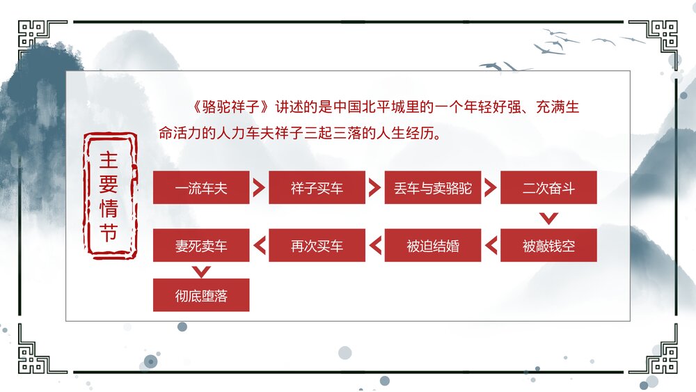 《骆驼祥子》重要知识点讲解PPT课件下载(带内容)4