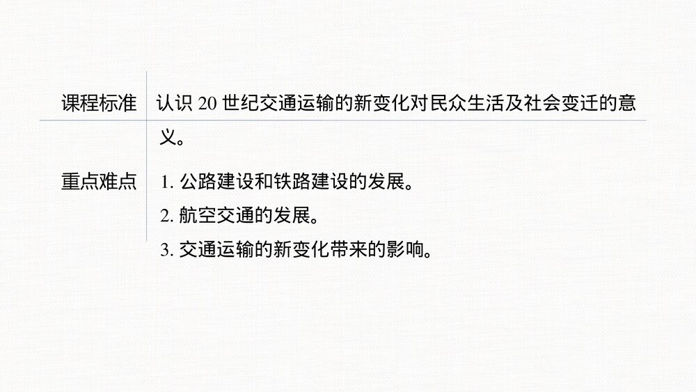 历史&middot;部编版&middot;经济与社会生活(选择性必修2)-20-21版：第13课 现代交通运输的新变化PPT 第3