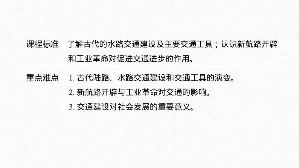 历史&middot;部编版&middot;经济与社会生活(选择性必修2)-20-21版：第12课 水陆交通的变迁PPT课件&middot;第五3