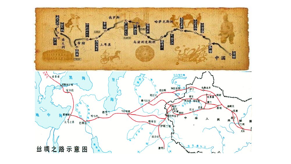 历史&middot;部编版&middot;经济与社会生活(选择性必修2)-[新] 课件4：第12课 水陆交通的变迁pptx 同5