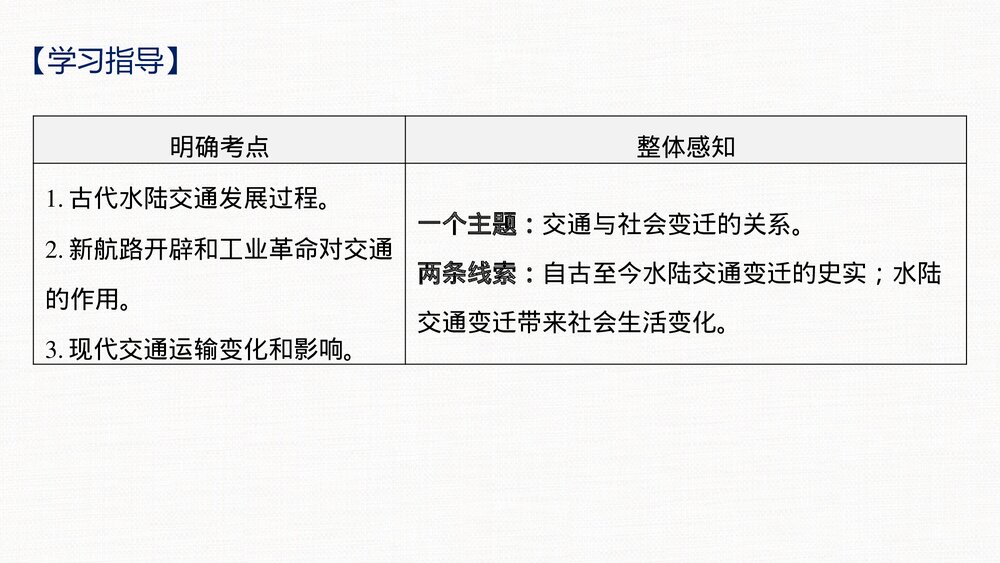 历史&middot;部编版&middot;一轮复习-22版：第53讲 水陆交通的变迁PPT 第二十四单元 交通与社会变迁-3