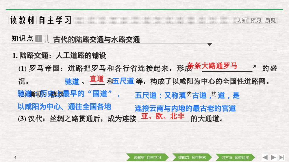 历史&middot;部编版&middot;经济与社会生活(选择性必修2)-20-21版：第12课 水陆交通的变迁PPT 第五单元4