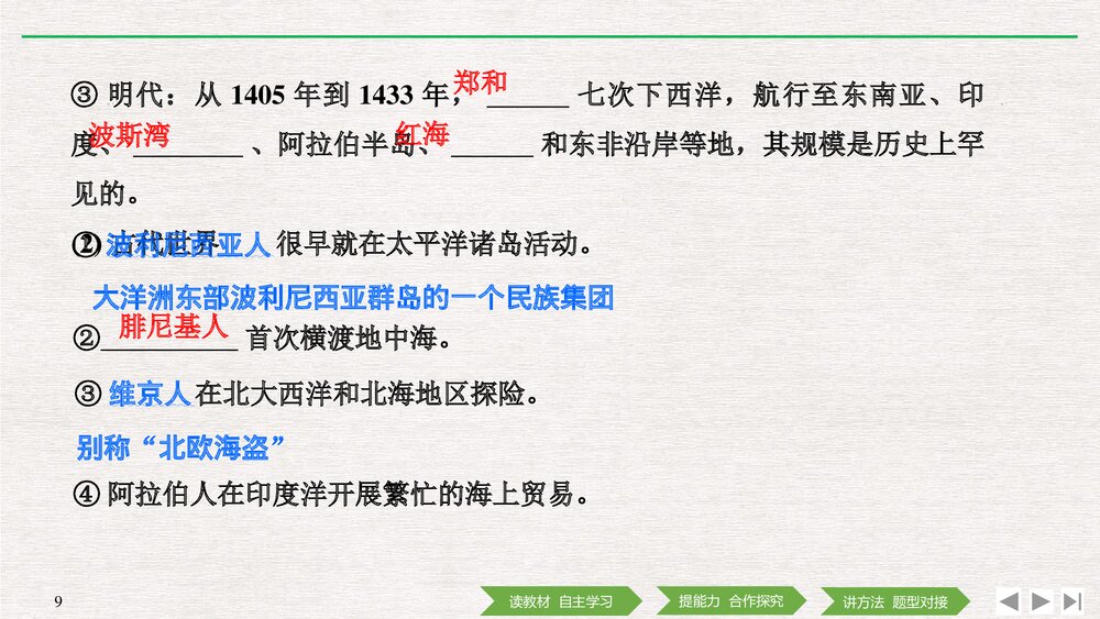 历史&middot;部编版&middot;经济与社会生活(选择性必修2)-20-21版：第12课 水陆交通的变迁PPT 第五单元9