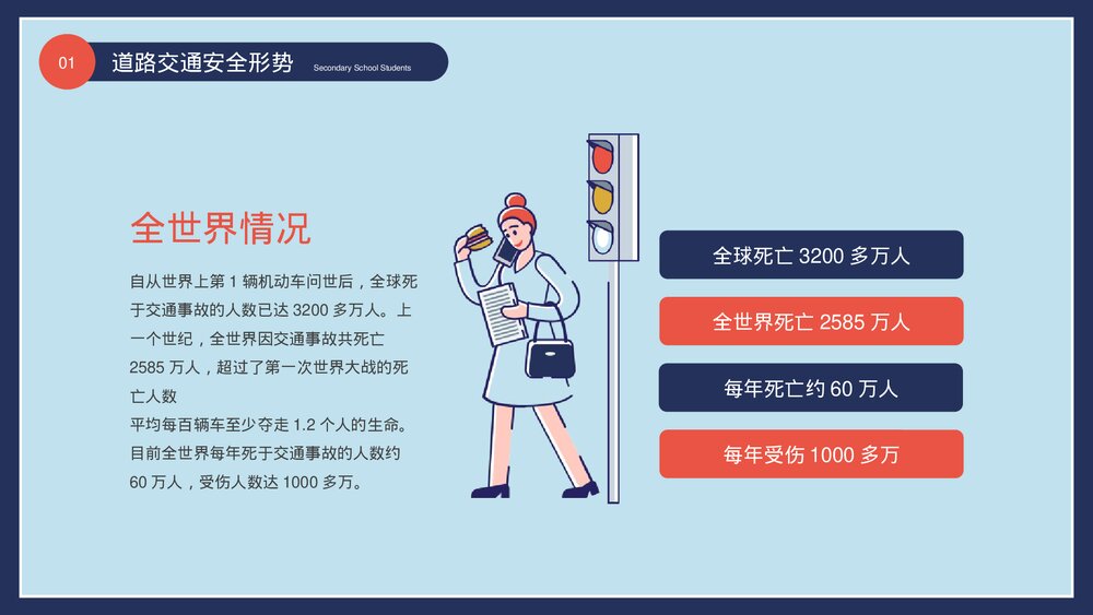 《关爱生命安全出行》中小学生交通安全主题教育PPT课件下载4