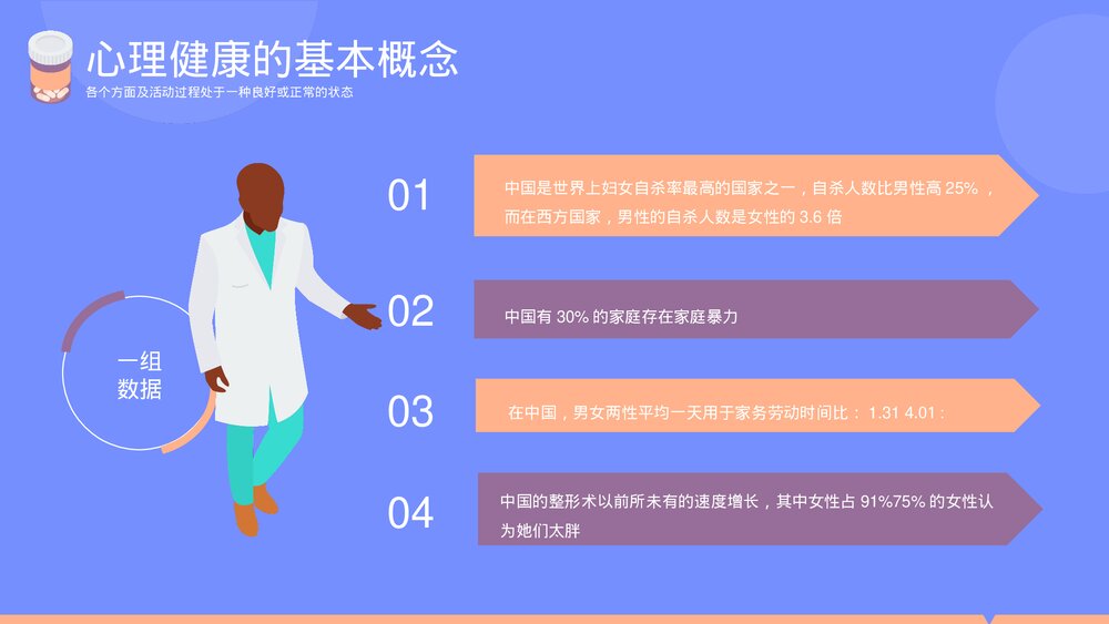 人文关怀·心理健康PPT课件下载4