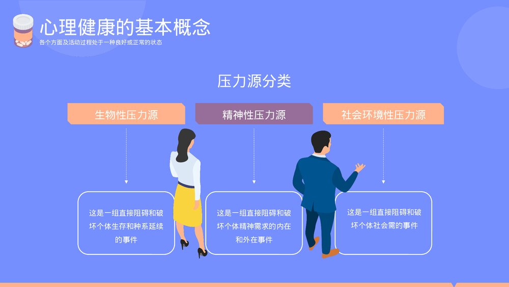 人文关怀·心理健康PPT课件下载7