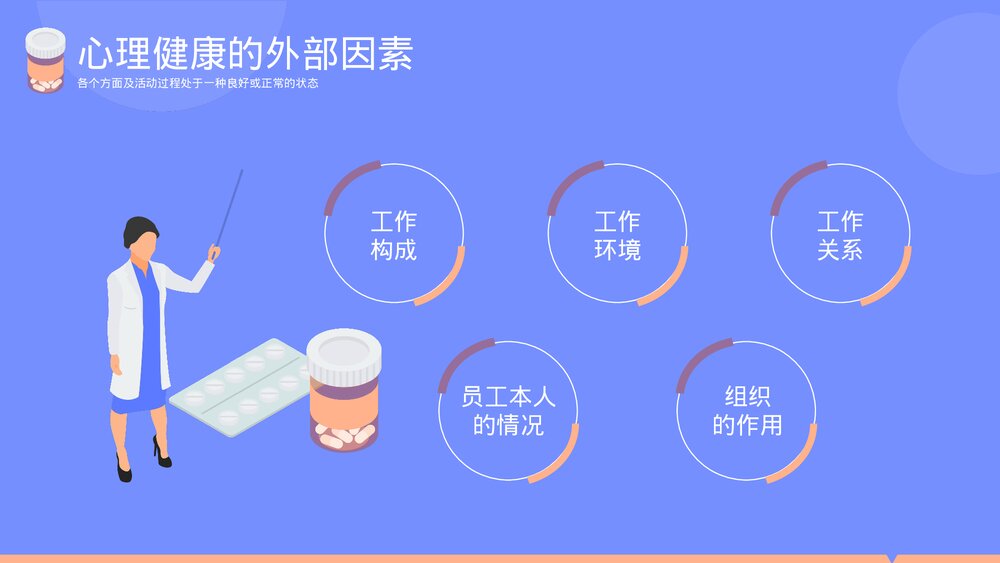 人文关怀·心理健康PPT课件下载9