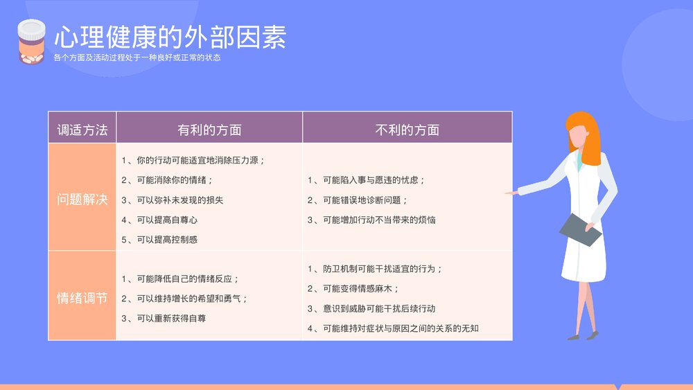 人文关怀·心理健康PPT课件下载10