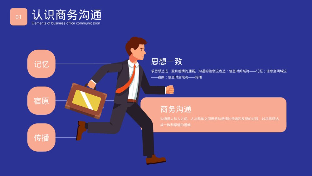 商务沟通主题培训PPT课件4