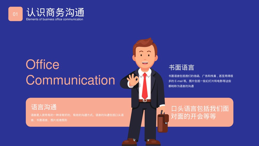 商务沟通主题培训PPT课件5