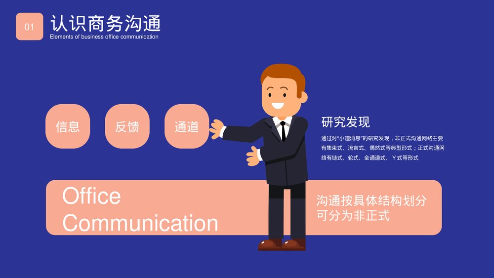 商务沟通主题培训PPT课件7