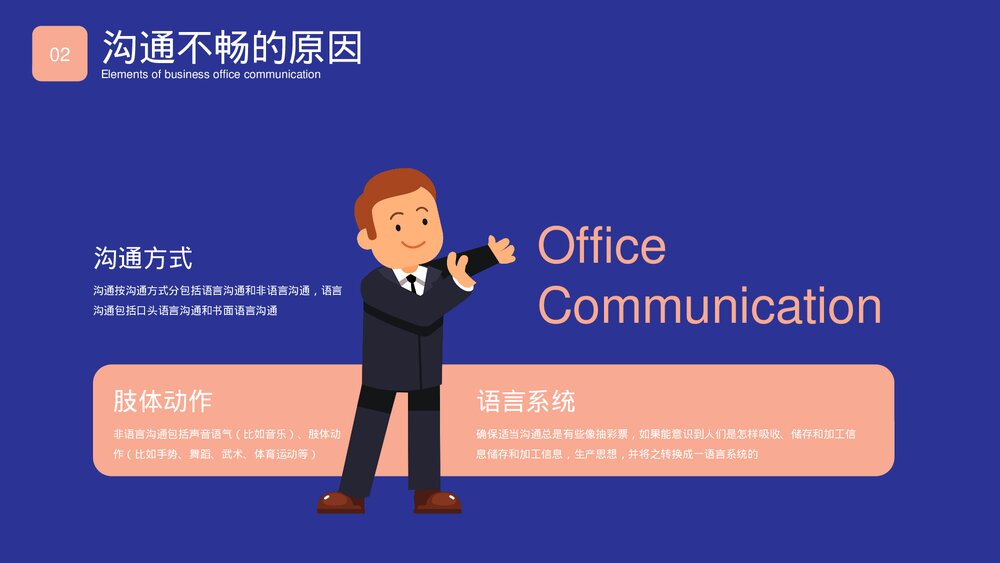 商务沟通主题培训PPT课件9