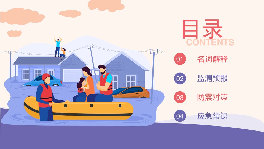 防震减灾知识科普安全教育主题班会PPT课件下载2