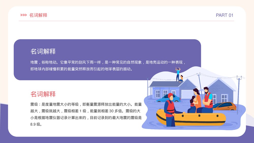 防震减灾知识科普安全教育主题班会PPT课件下载4