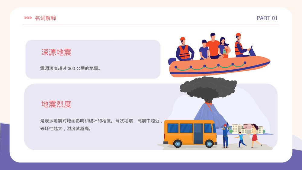 防震减灾知识科普安全教育主题班会PPT课件下载7