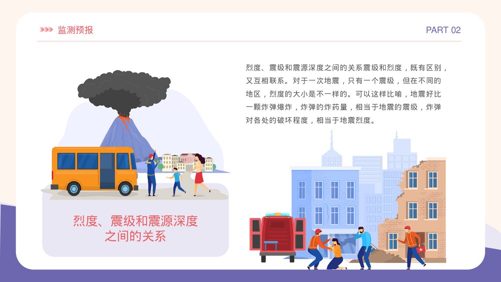 防震减灾知识科普安全教育主题班会PPT课件下载9