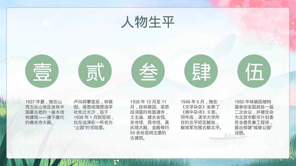 近代史名人之《林徽因》介绍教学通用PPT课件下载7