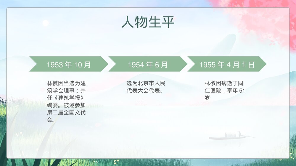 近代史名人之《林徽因》介绍教学通用PPT课件下载8