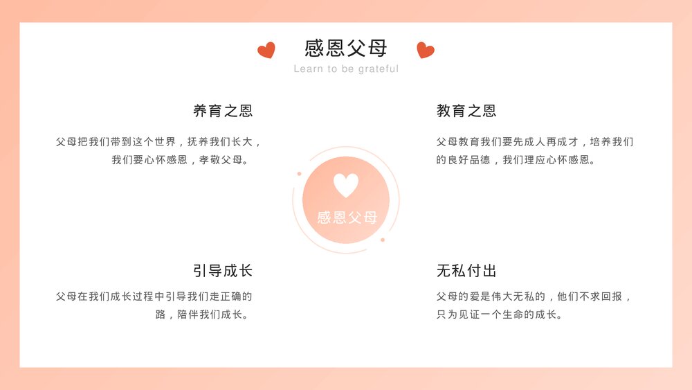 学会感恩主题教育励志班会PPT课件下载5