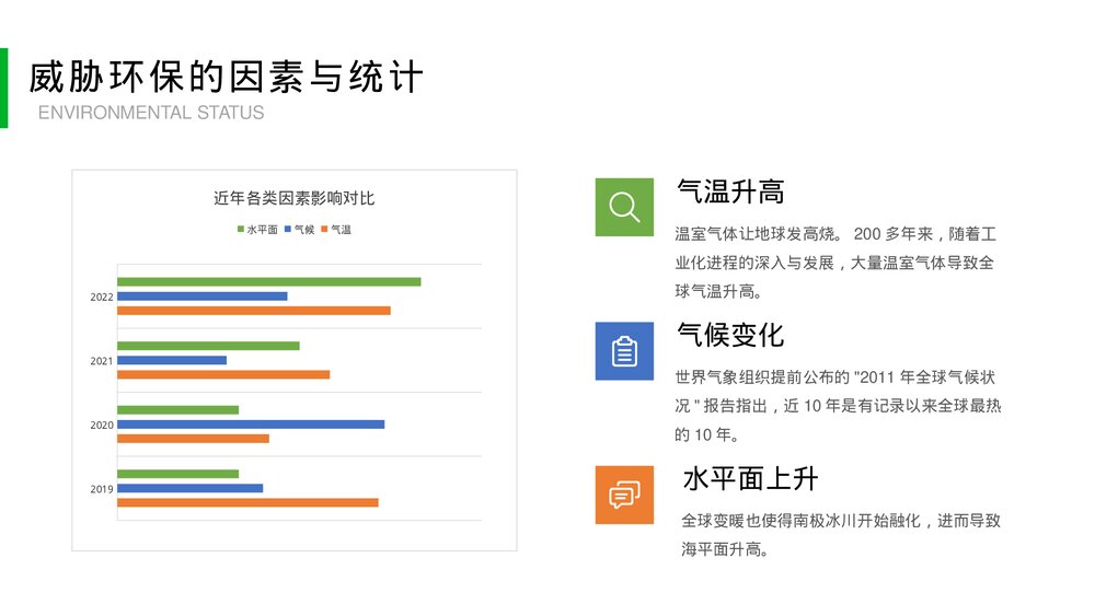 低碳环保·保护环境·低碳生活教育PPT课件下载6