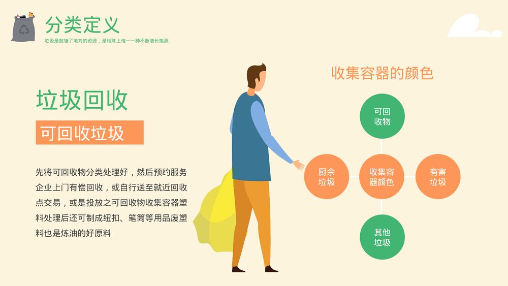 《环境保护·能源再生·节能减排·垃圾回收》垃圾分类主题教育PPT课件下载9
