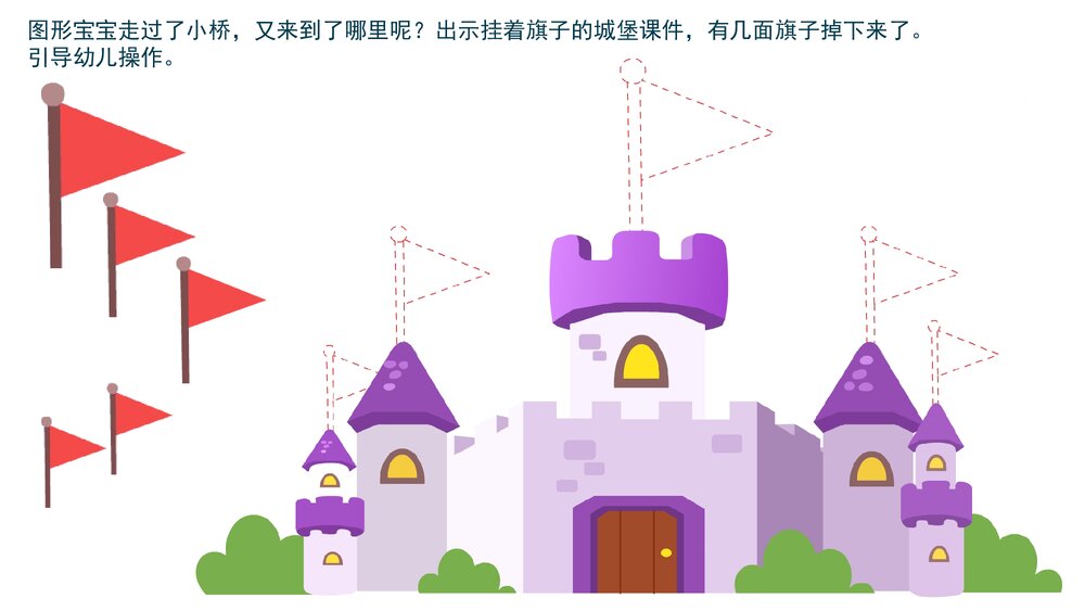 《图形宝宝历险记》幼儿园小班数学教育主题PPT课件(含word教案)10