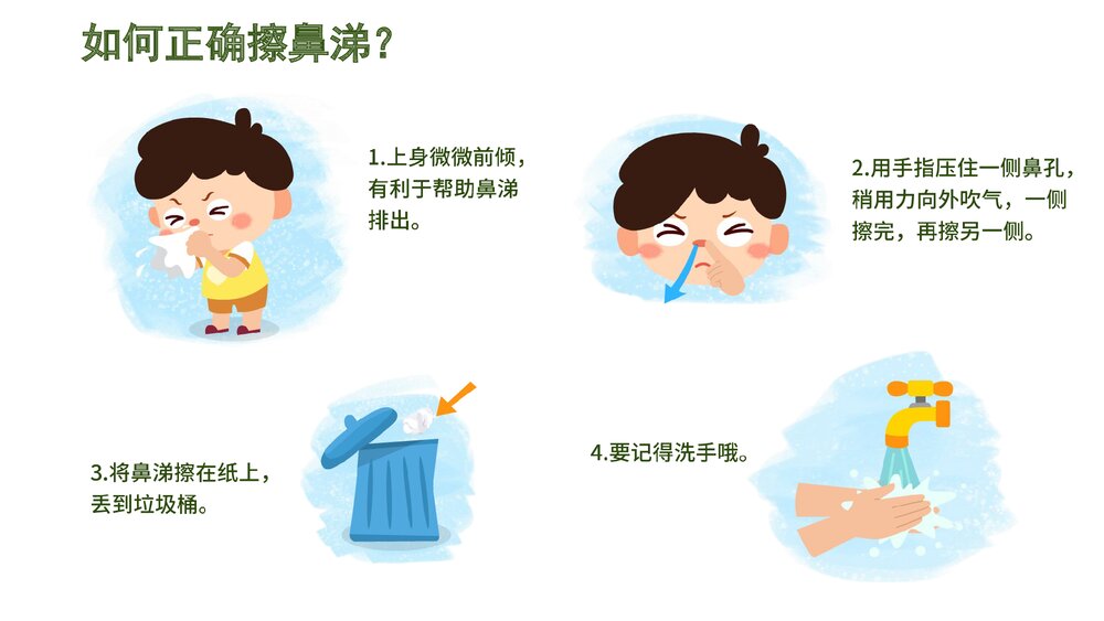 《小猪感冒了》幼儿园小班健康教育主题PPT课件(含word教案)7