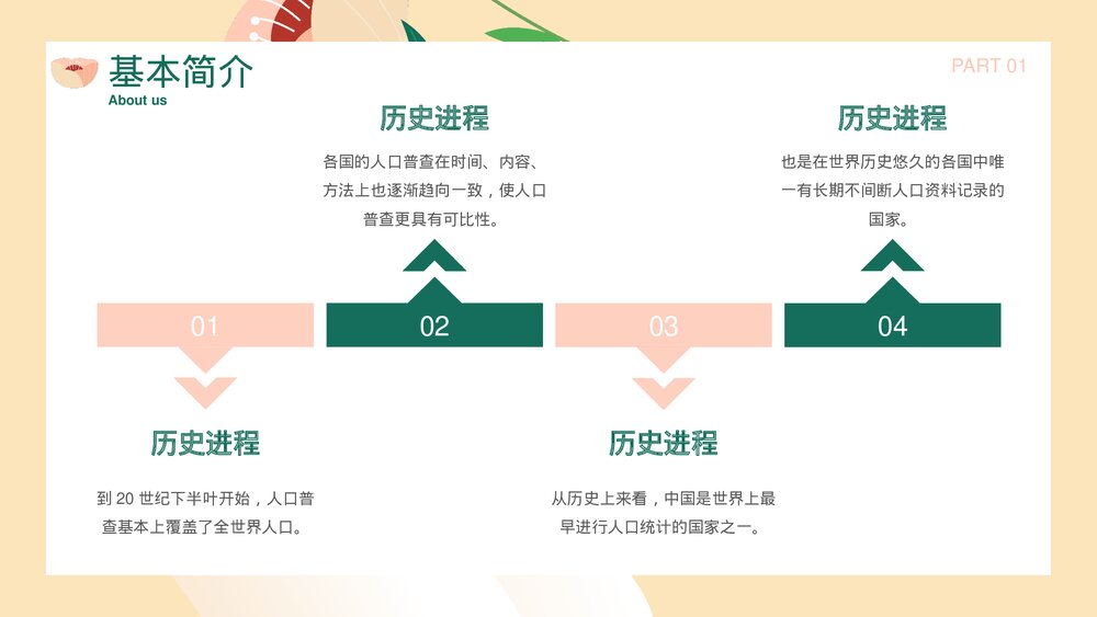 全国人口普查主题教育PPT课件下载7