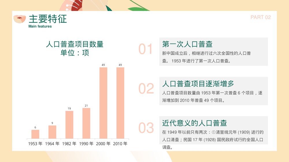 全国人口普查主题教育PPT课件下载10