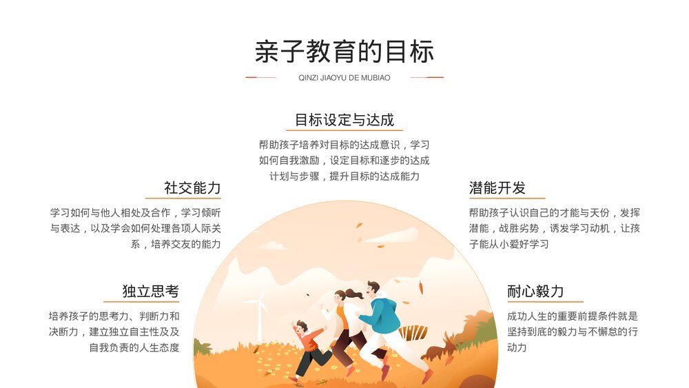 亲子教育知识讲座PPT课件下载10