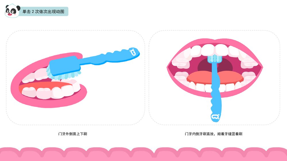 《天天刷牙》幼儿园小中大班健康教育主题PPT课件(含word教案)7