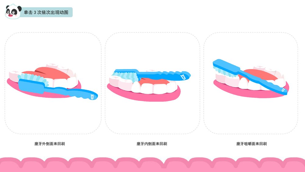 《天天刷牙》幼儿园小中大班健康教育主题PPT课件(含word教案)8