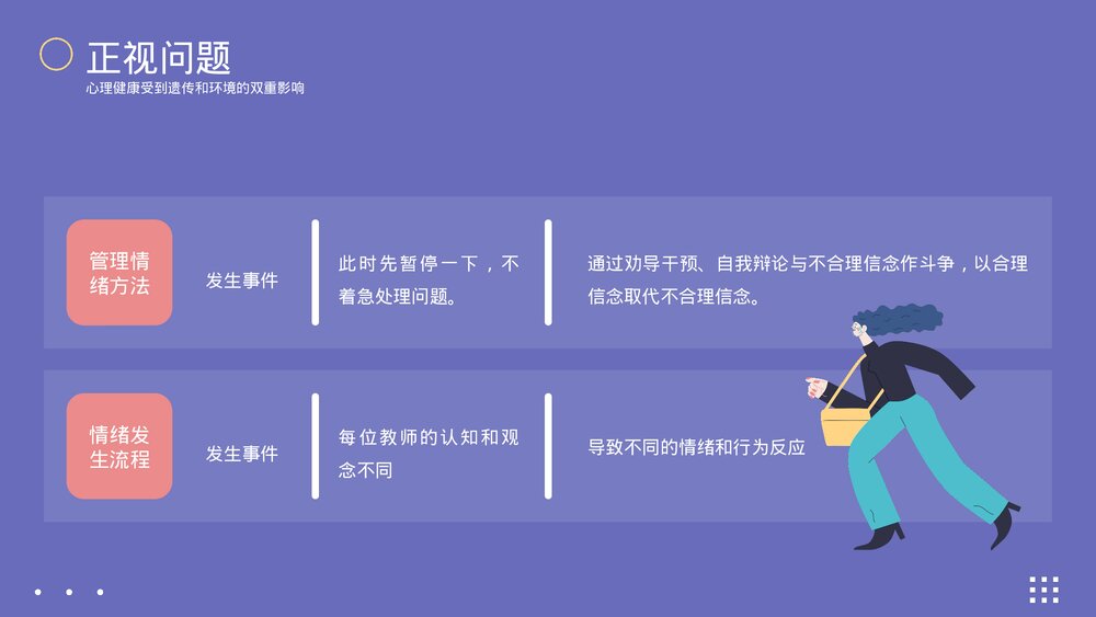 心理健康及维护主题教育PPT课件下载(带内容)5