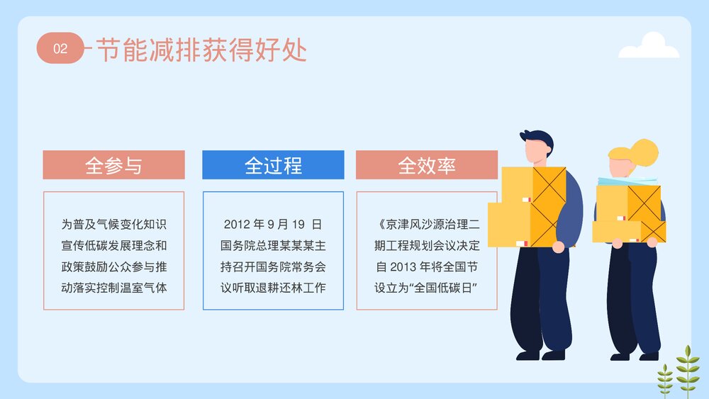 《绿色低碳节能先行》节水节能主题教育PPT课件下载10