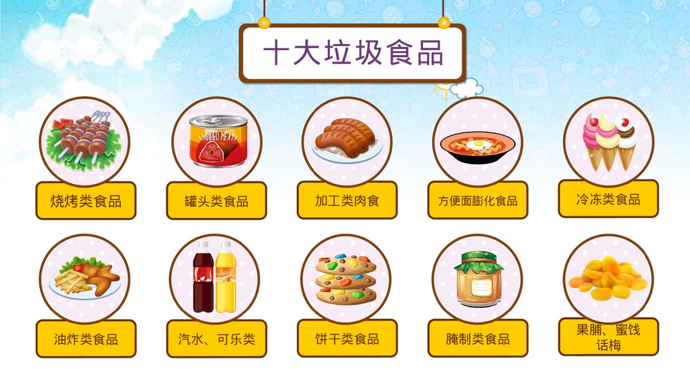 小学生食品安全教育主题班会PPT课件下载(内容完整)6