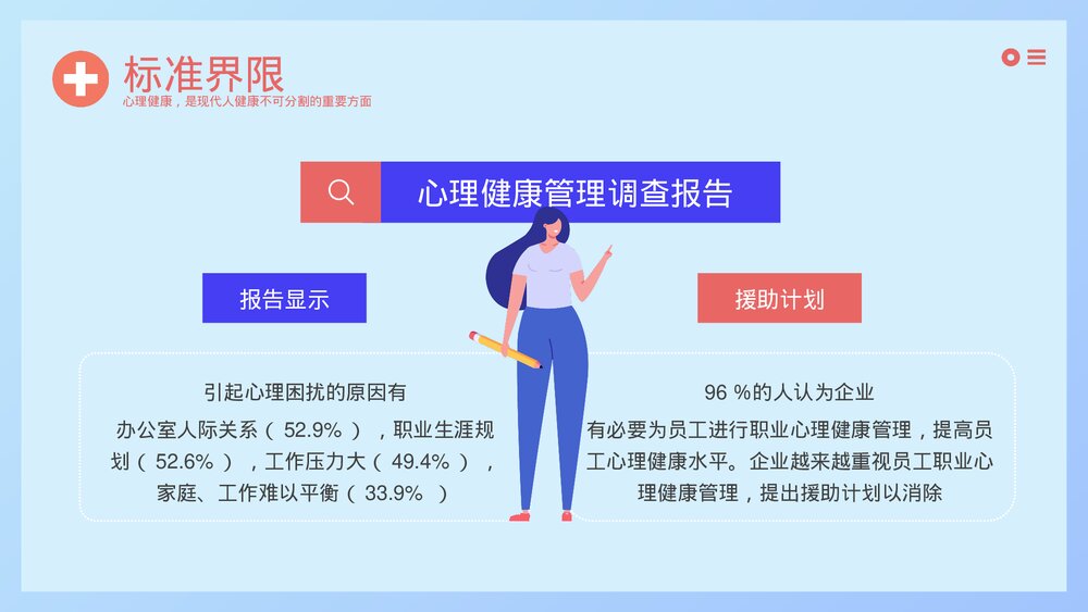 心理健康主题教育PPT课件下载(带内容)5