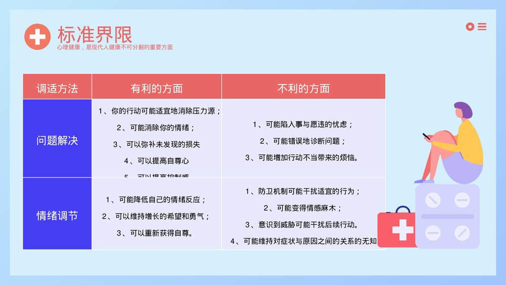 心理健康主题教育PPT课件下载(带内容)7