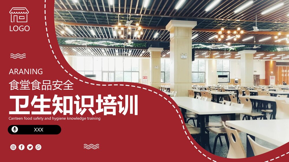 食堂食品安全卫生知识培训PPT课件·食品安全管理PPT课件1