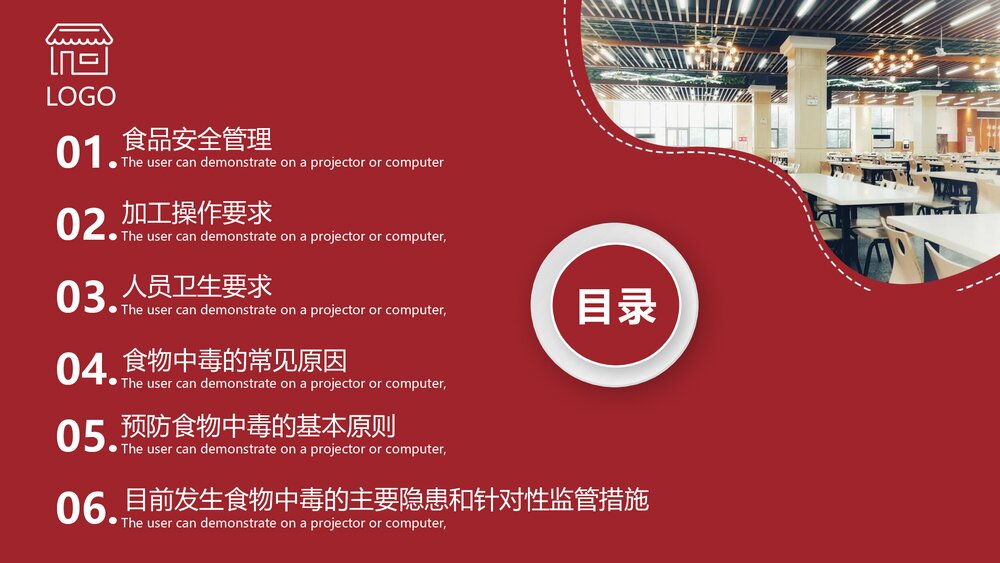 食堂食品安全卫生知识培训PPT课件·食品安全管理PPT课件2