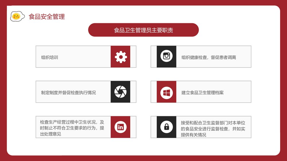 食堂食品安全卫生知识培训PPT课件·食品安全管理PPT课件6