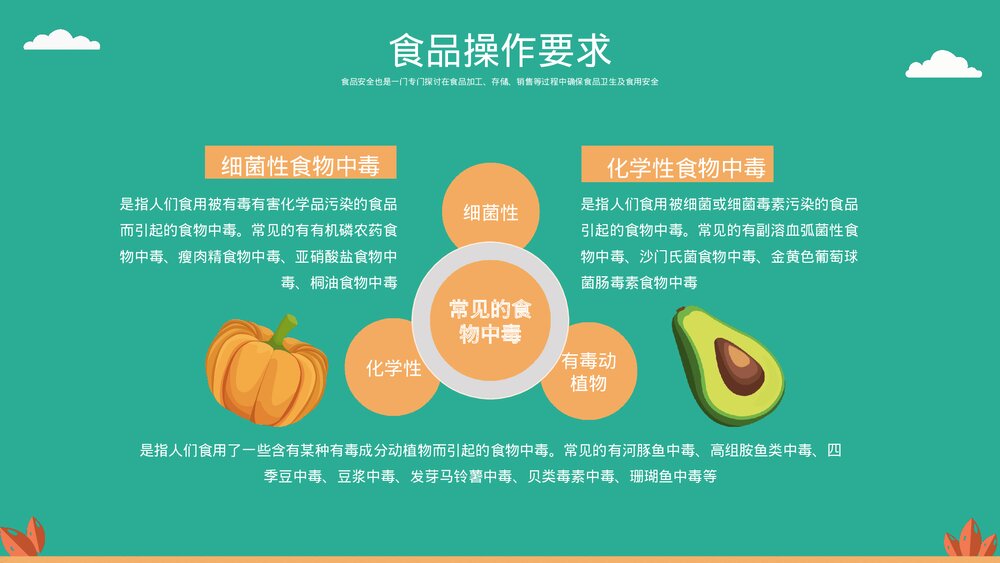 食品安全主题教育PPT课件下载(带内容)9