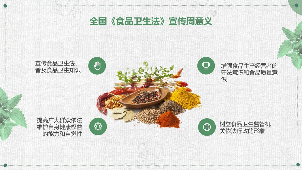 全国食品卫生安全宣传PPT课件下载6