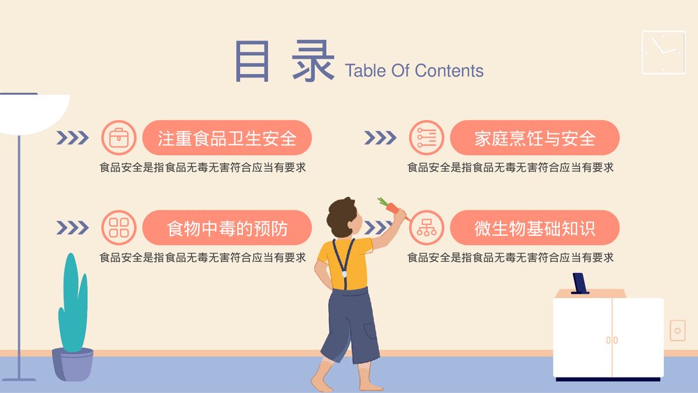 食品卫生安全主题教育PPT课件(带内容)2
