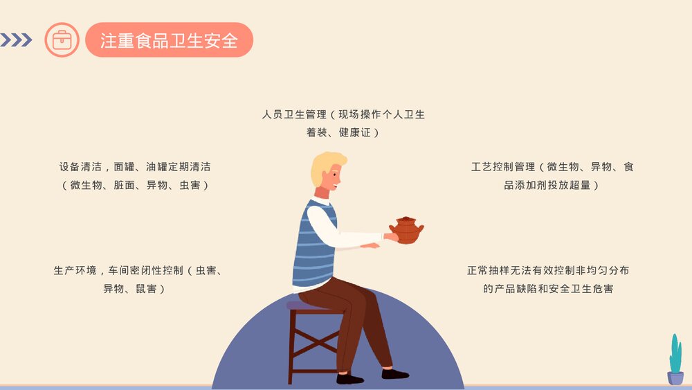 食品卫生安全主题教育PPT课件(带内容)6