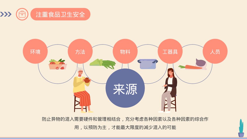 食品卫生安全主题教育PPT课件(带内容)7
