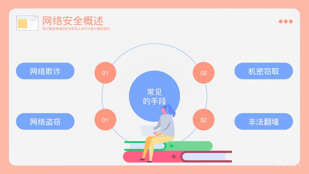中小学网络安全主题教育PPT课件下载(带内容)6